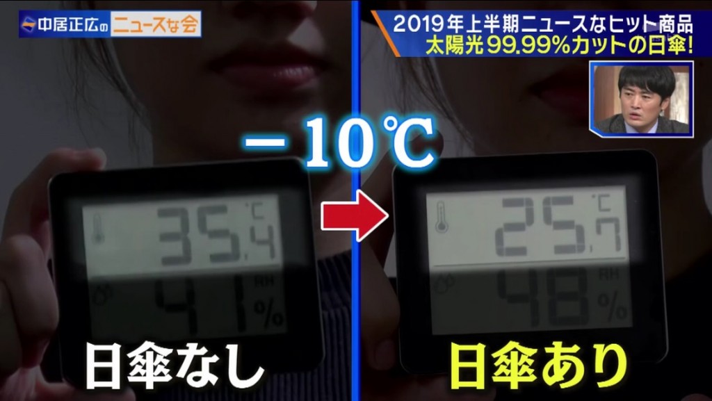 ニュースな会　人工太陽照明灯をつかった日傘実験3