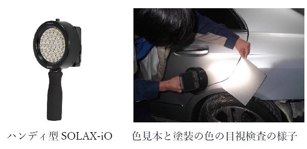 世界中のLEDの中で最も自然太陽光に近い光を照射するSOLAX-iO