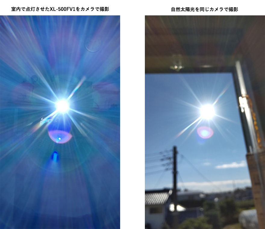室内で点灯させたXL-500FV1をカメラで撮影
自然太陽光を同じカメラで撮影